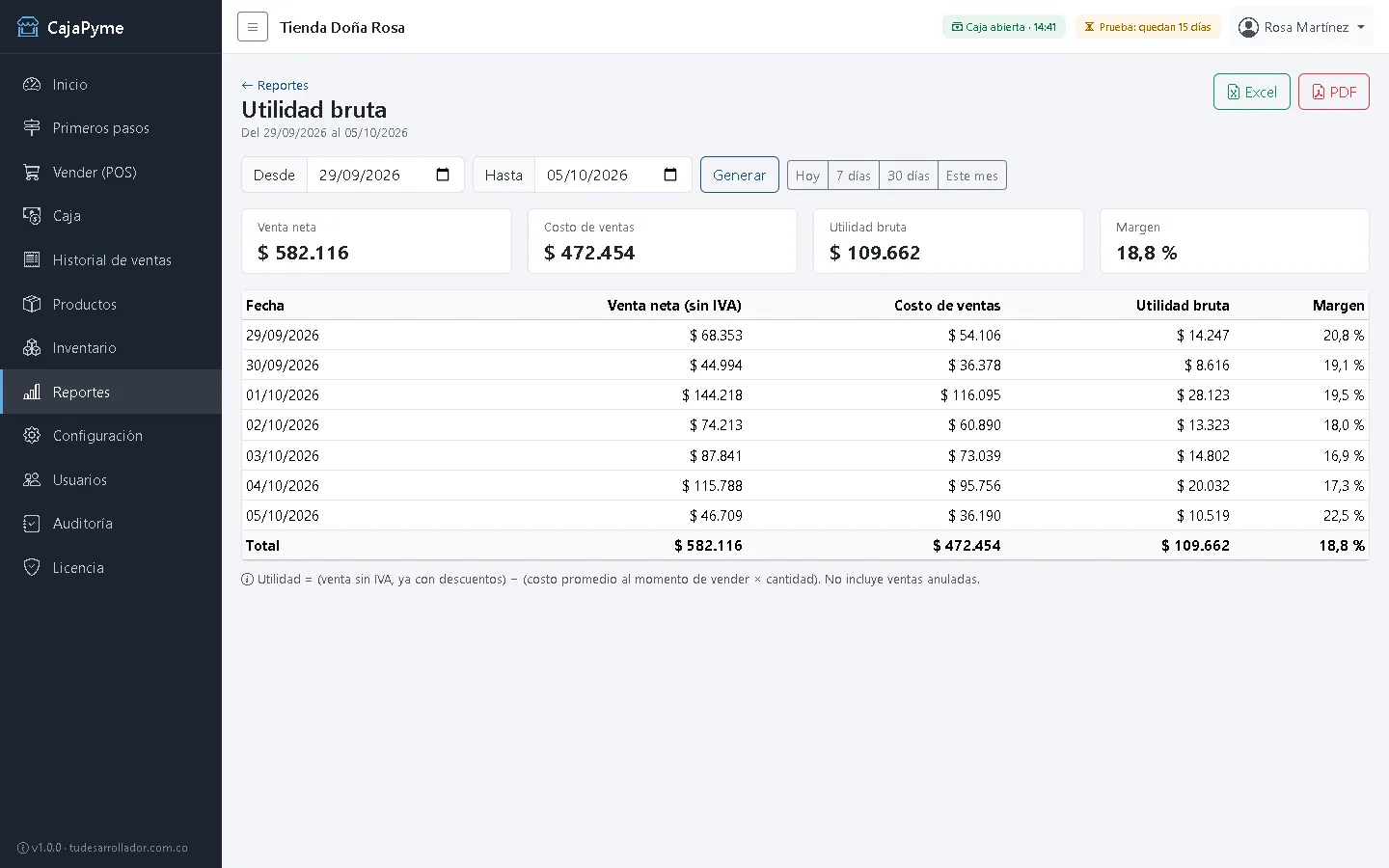 Reporte de utilidad bruta por día con margen